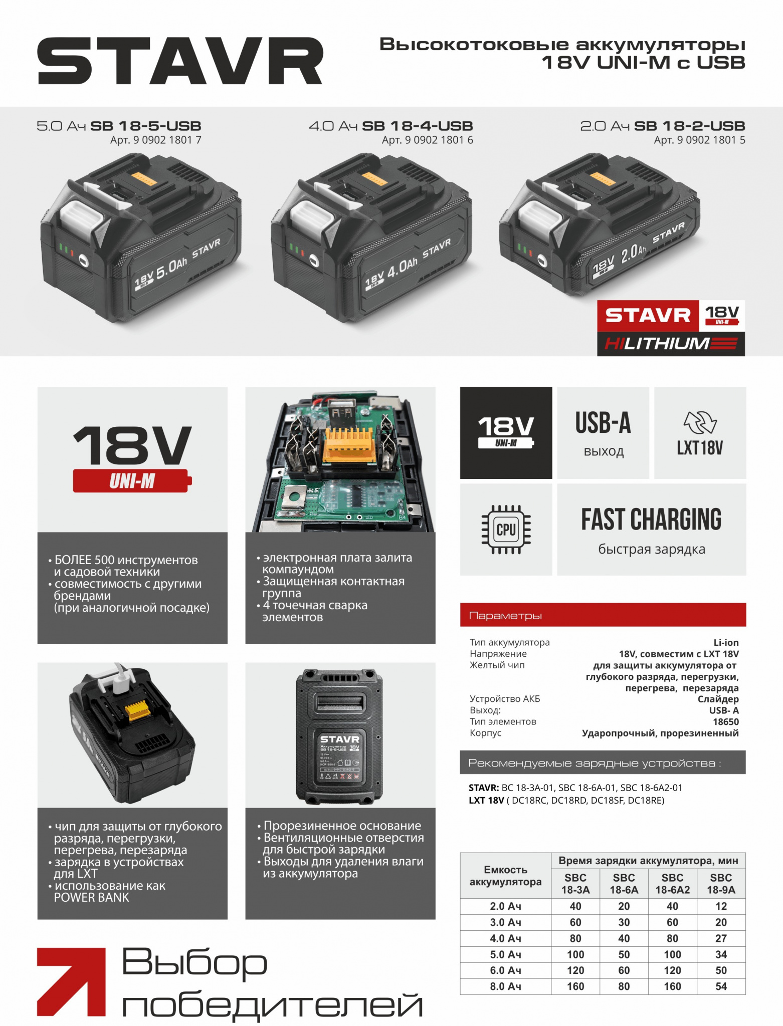 STAVR АКБ SB-USB.jpg STAVR АКБ SB-USB.jpg
